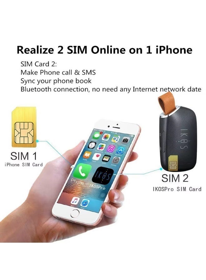 إيكوس K1S محول شريحة SIM بلوتوث لأجهزة ايفون وايباد – يعمل مع أجهزة iOS المقفلة، شريحة Nano SIM، مكالمات ورسائل SMS عبر GSM فقط، بدون بيانات إنترنت، خط هاتف ثانوي لنظام iOS - Image 2